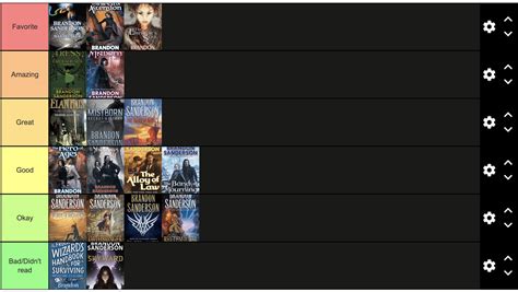 reddit brandon sanderson